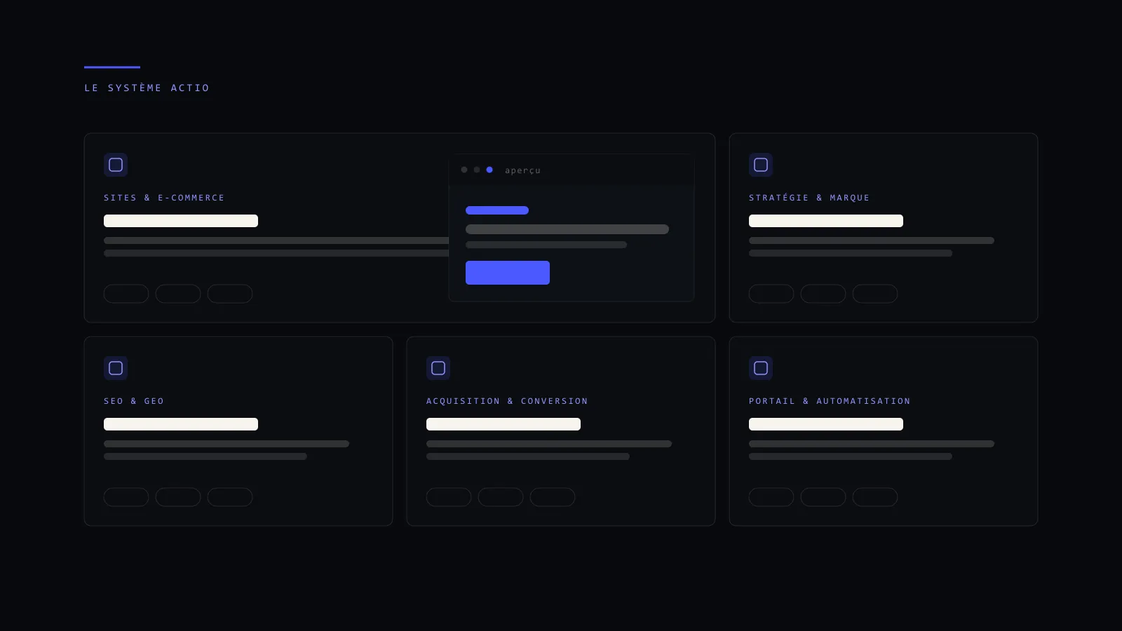 Vue d’ensemble des services Actio Studio sous forme de système digital.